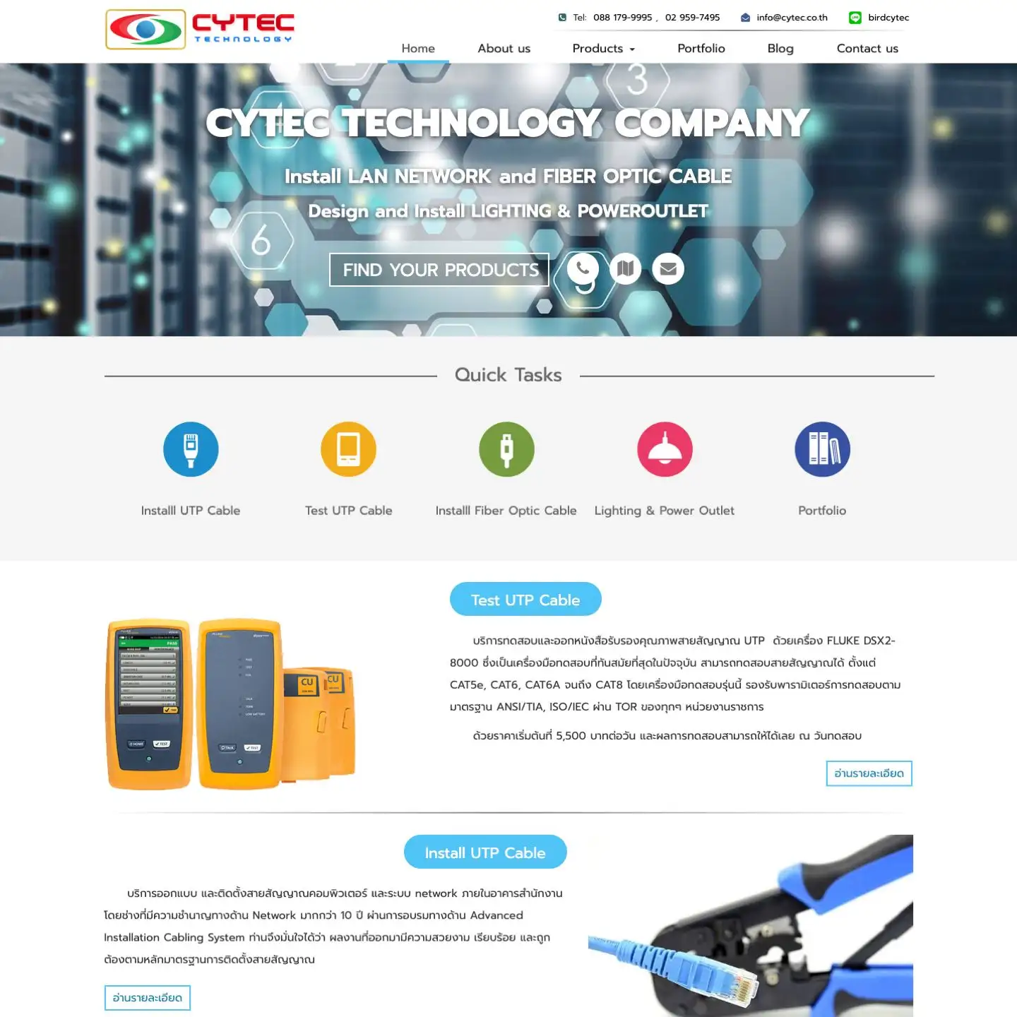 Cytec Technology